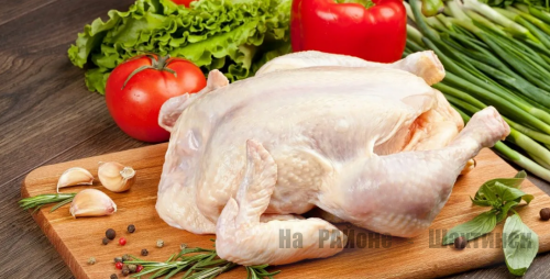 Сколько стоит куриное мясо в городах Казахстана